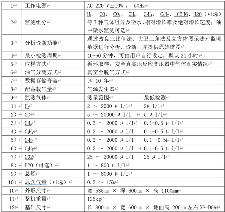 1750753696248637.png 油色谱333.png